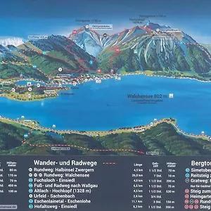 Apartment Walchensee-idyll, Walchensee